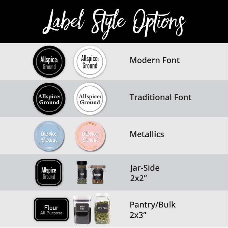 AllSpice Ultimate Spice label Set 525 Preprinted Water Resistant Round Spice Jar Labels Set 1.5"" with Extra Fine White Paint Pen(Modern Black) - Image 3
